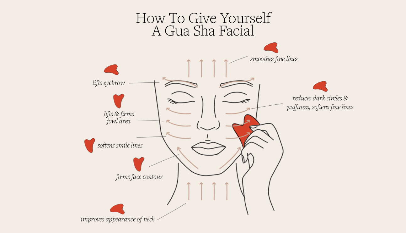 How To Use A Gua Sha Stone On Your Face at Pamula Hilson blog