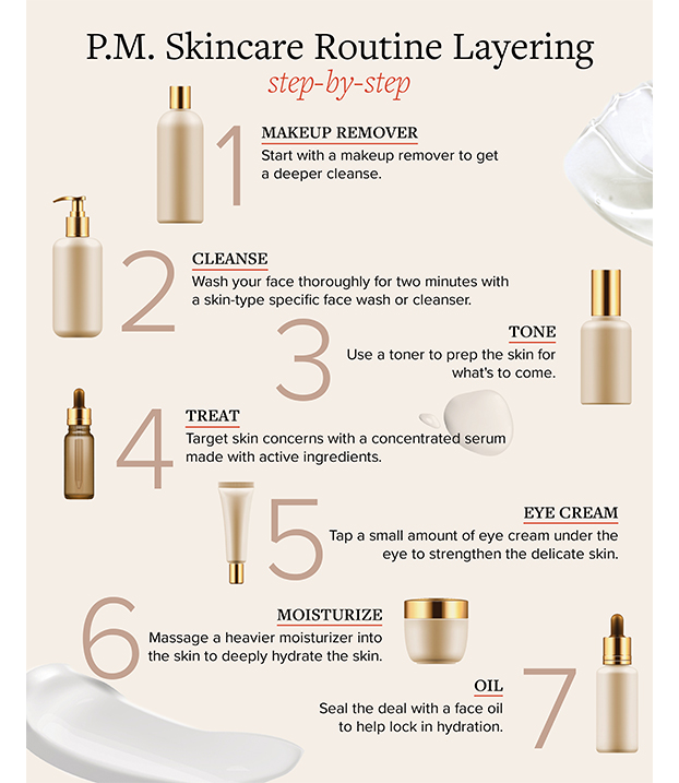 How To Apply Skincare Products Maed